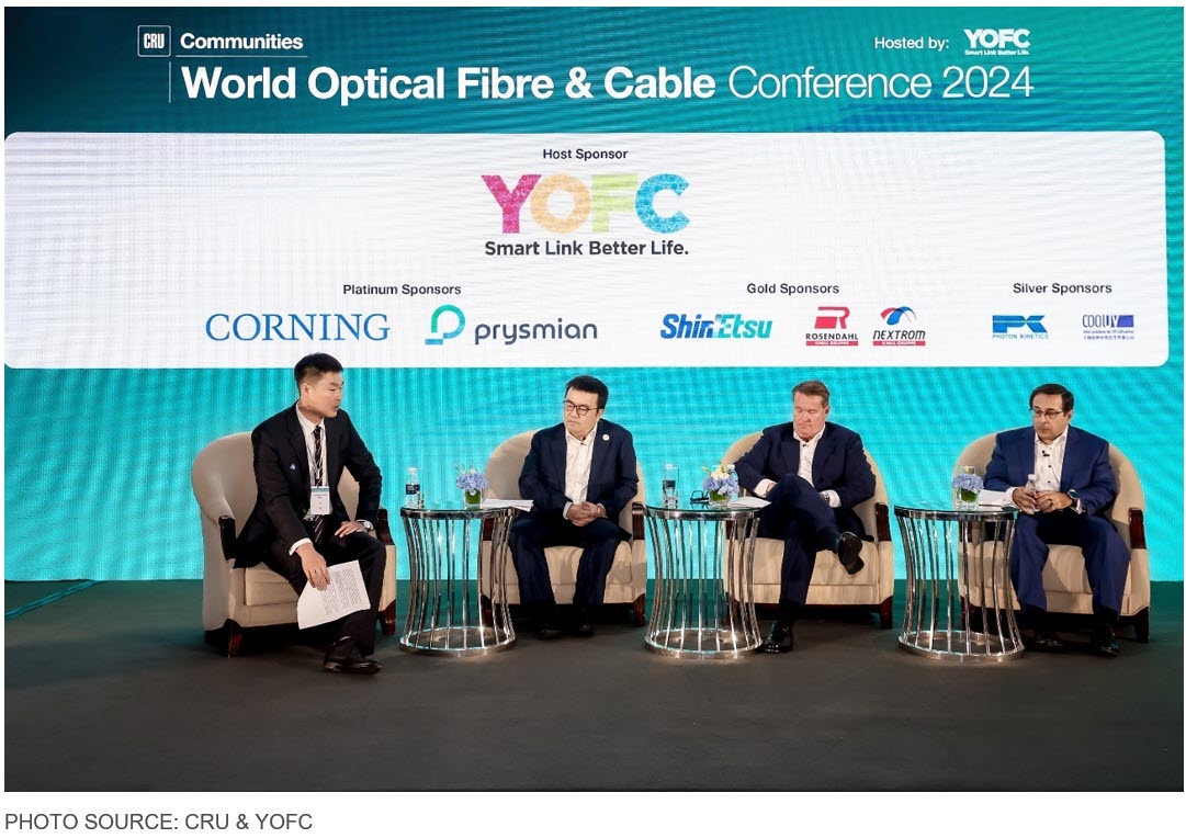 Key takeaways from CRU’s WOFC conference in Shanghai