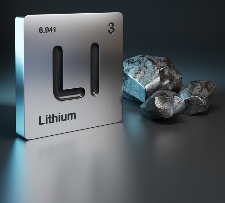 Lithium element symbol from the periodic table near metallic lithium with copy space