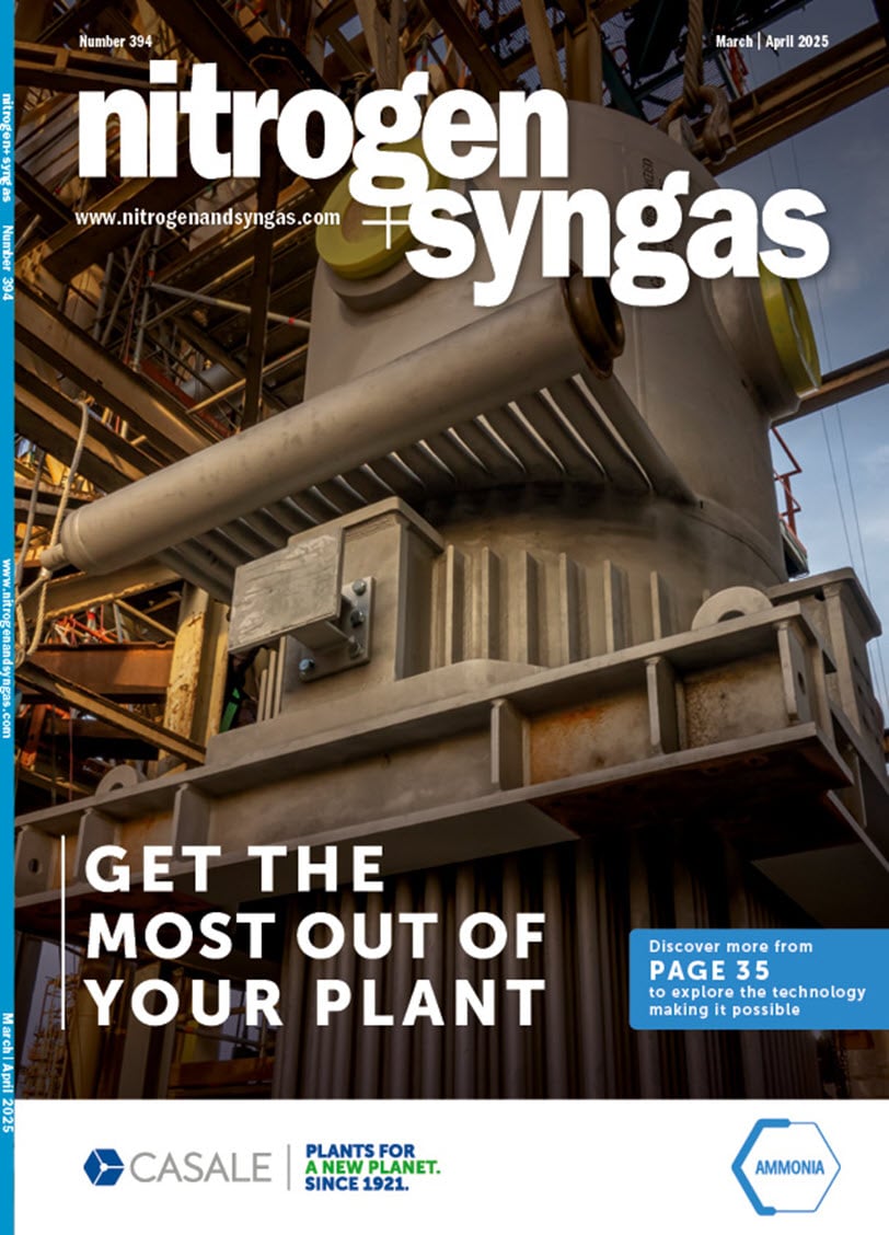 nitrogen syngas magazine