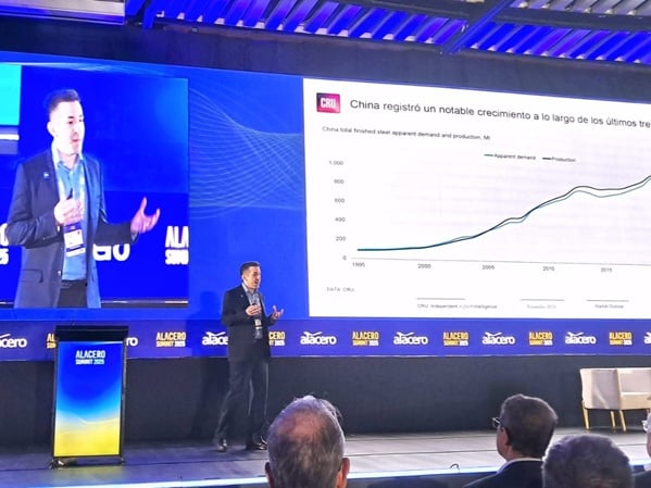 CRU at ALACERO 2025: Latin America's Largest Steel Conference
