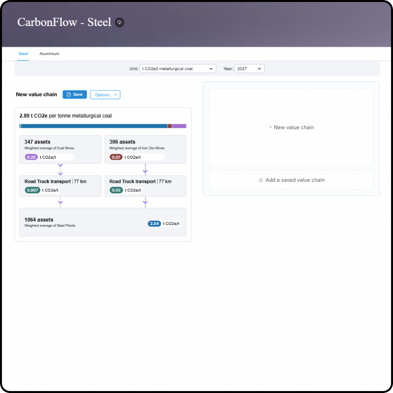 Screenshot showcasing asset emissions data CarbonFlow