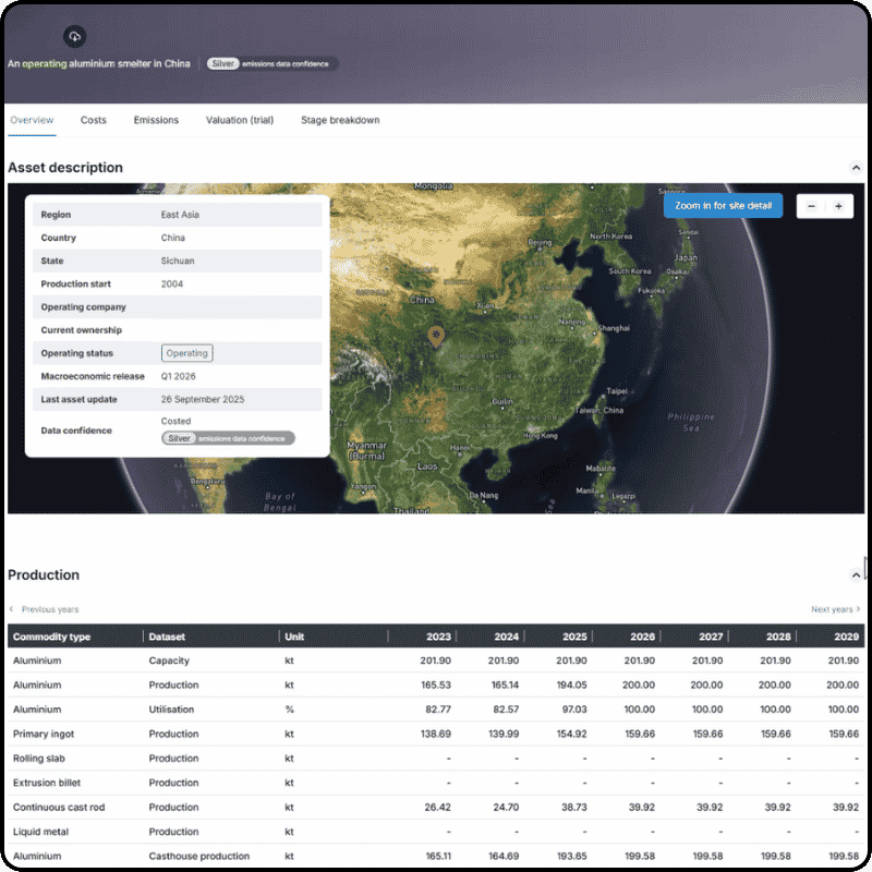 Screen showcasing an overview of CRU's commodity asset data on DataLab